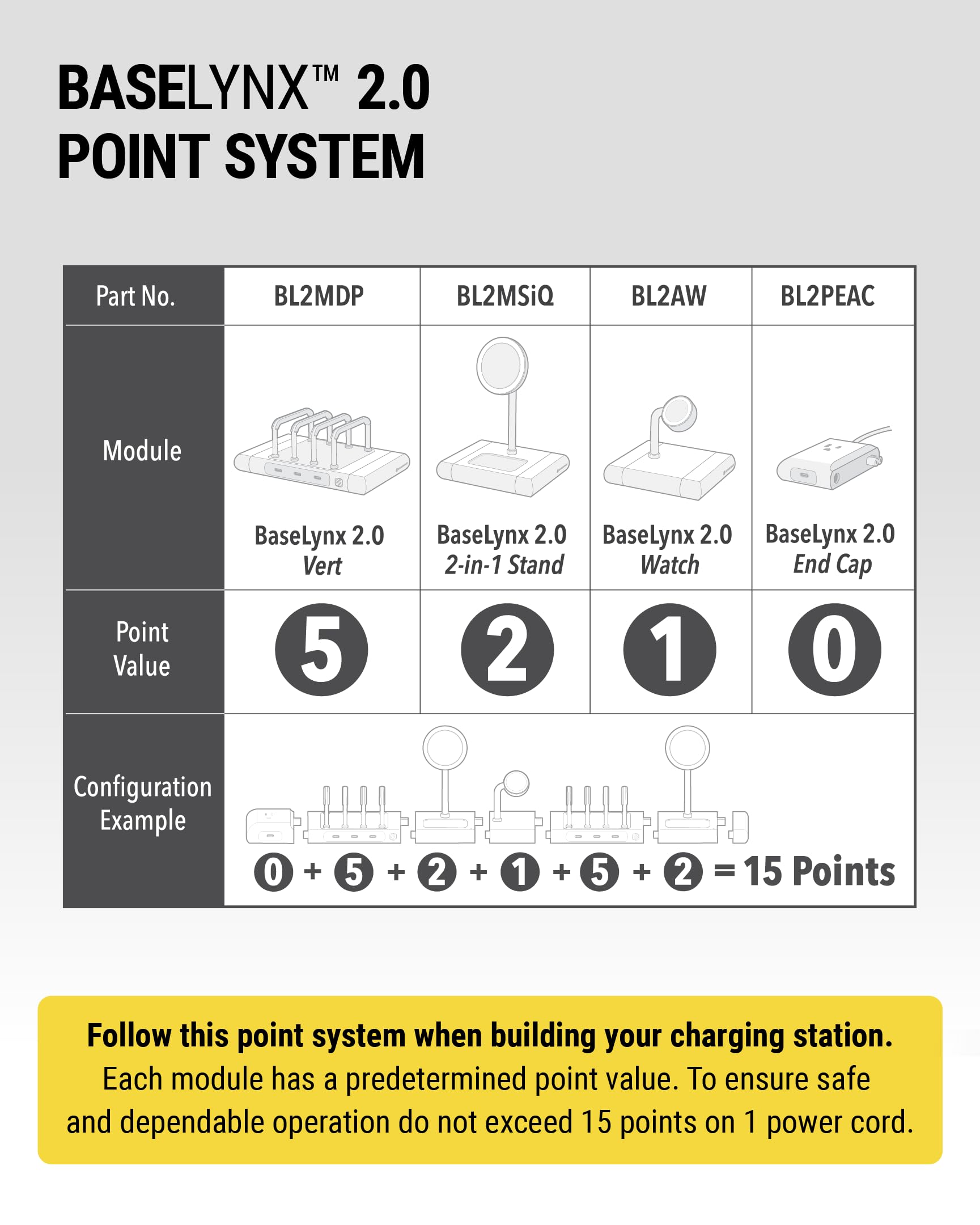 Scosche BL2AW BaseLynx 2.0, Magnetic wireless Charging Stand for Apple Watch, Fast Smart Watch Charger Docking Station Compatible with Apple Watch 2, 3, 4, 5, 6, 7, 8, 9, 10, SE, Ultra, Ultra 2, Black - Image 8