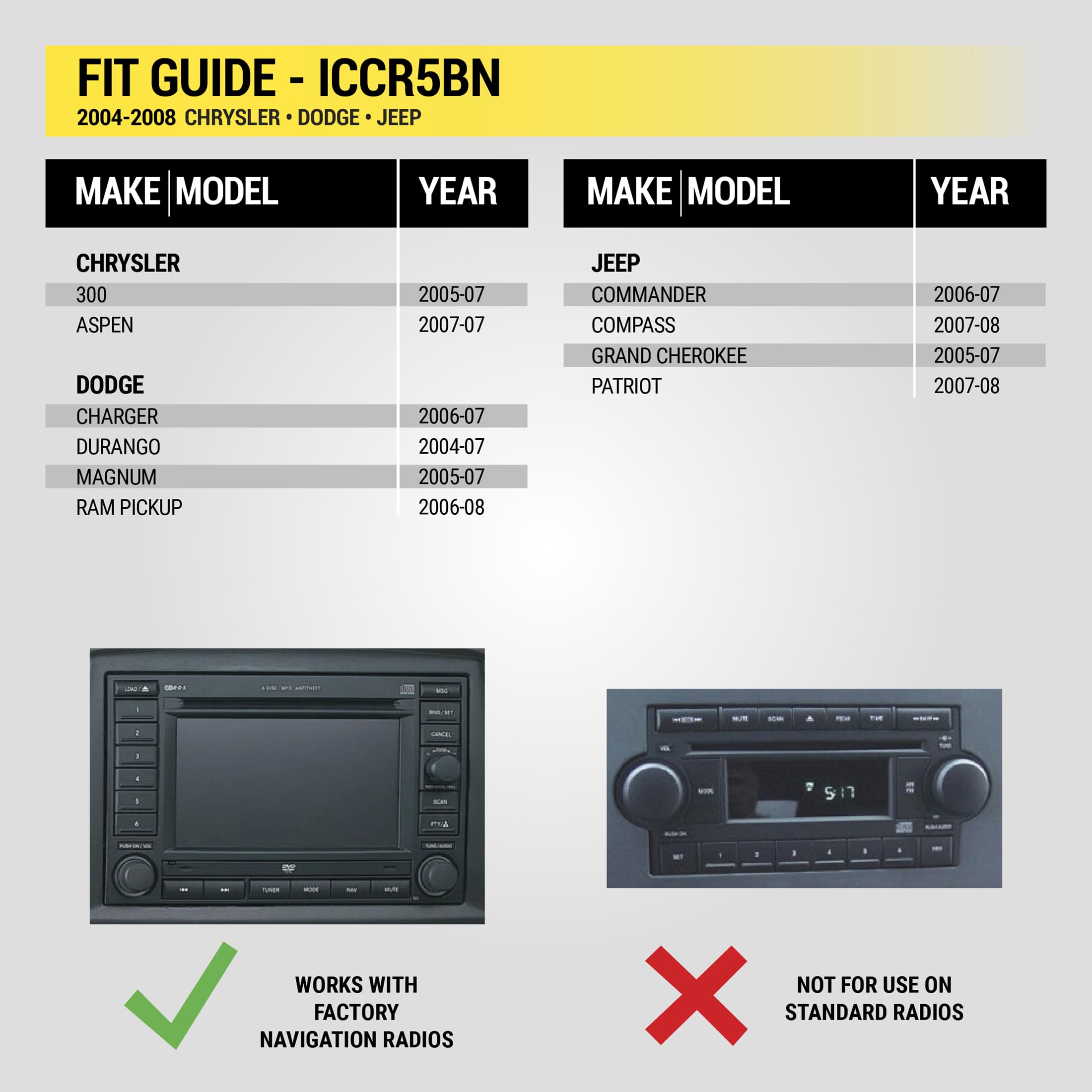 Scosche ICCR5BN Double DIN Radio Install Dash Kit & Harness Compatible with Select 2004-08 Factory Amplified Chrysler, Dodge & Jeep - Complete Basic Car Stereo Installation Kit - Does Not Retain SWC - Image 3