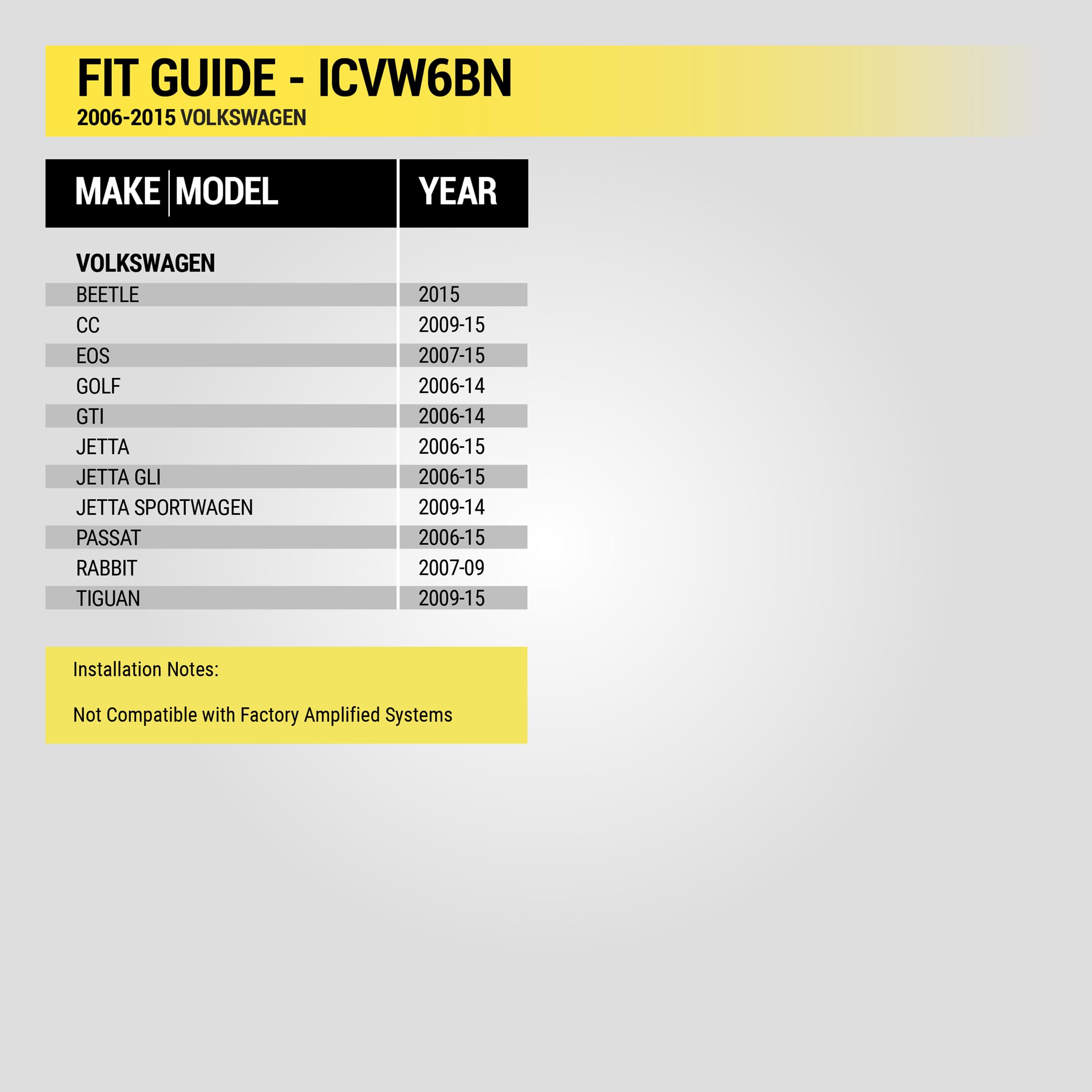 Scosche ICVW6BN Double DIN Radio Install Dash Kit Compatible with Select 2006-15 Non-Factory Amplified Volkswagen Vehicles - Complete Car Stereo Installation Kit - See Vehicle Fit Guide in Images - Image 4
