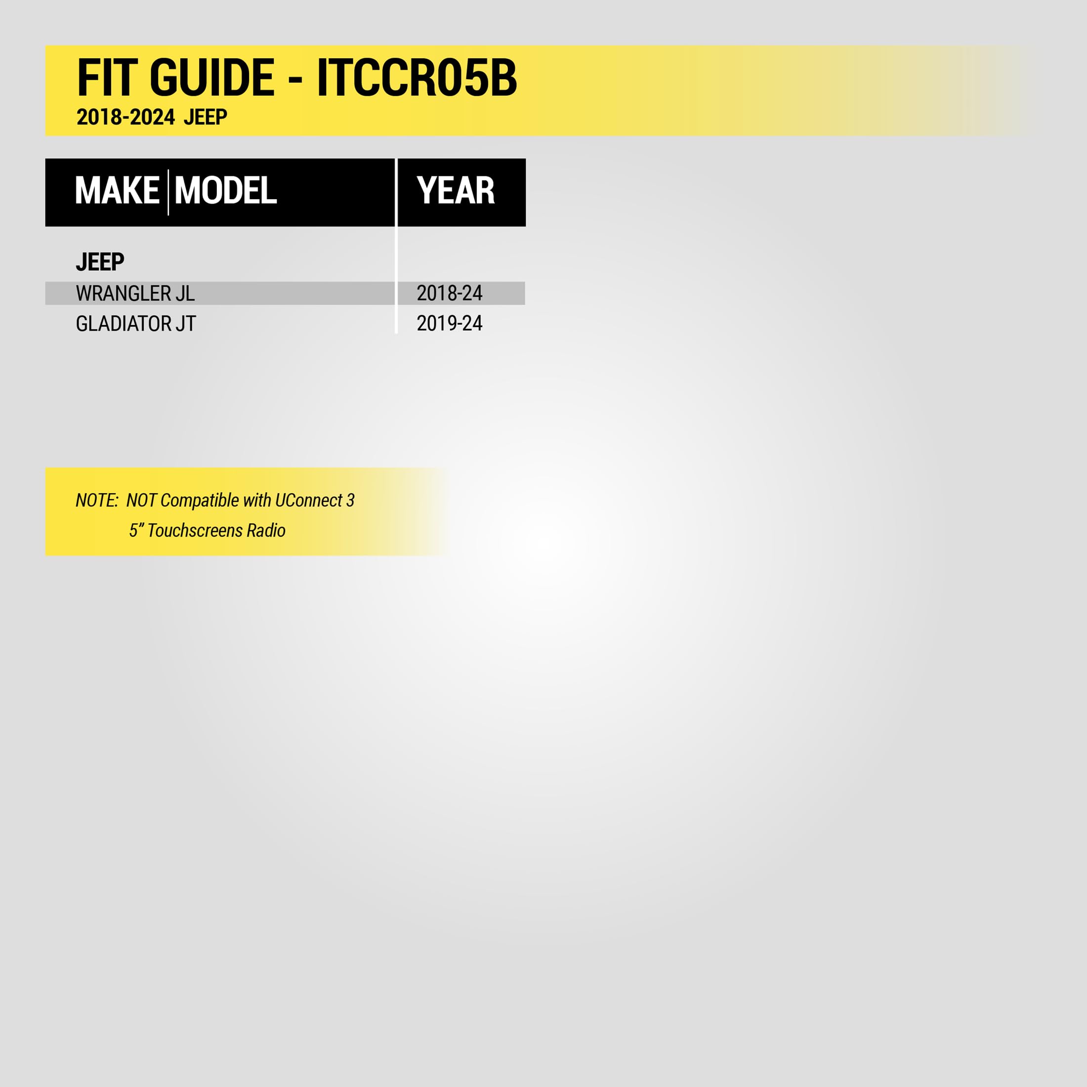 Scosche ITCCR05B Double DIN Radio Install Dash Kit Compatible with Select 2018-24 Jeep Wrangler JL - Complete Car Stereo Installation Kit with Touchscreen Control of Factory Menus and Climate Controls - Image 5