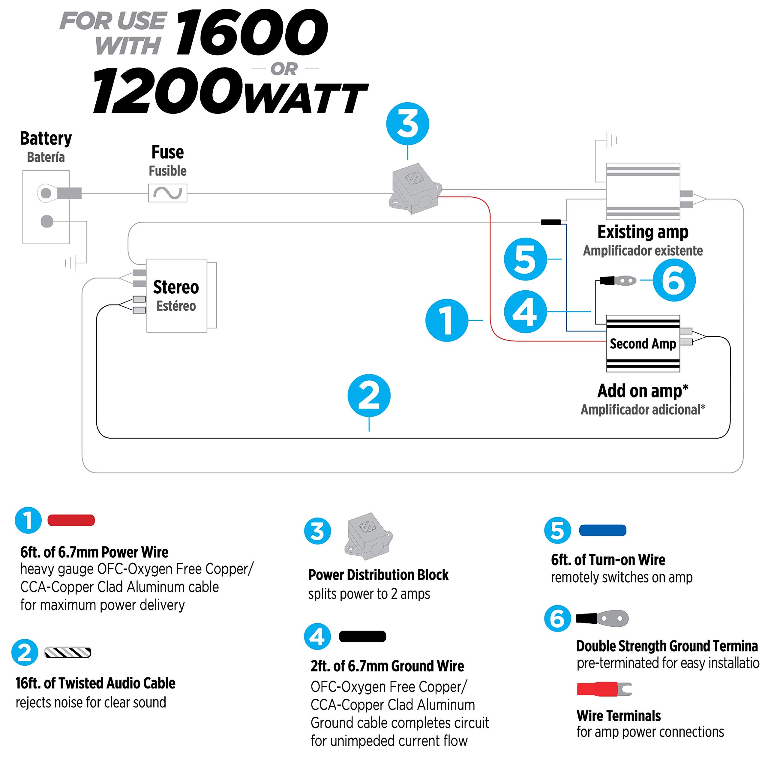 Scosche KDADCCSD Add-On Amplifier Install Wiring Kit - High Current Dual Car Amp Install Kit - Hybrid OFC Power/Ground Cable, Twisted Pair Audio Cables, Power Distribution Block and Wire Terminals - Image 7