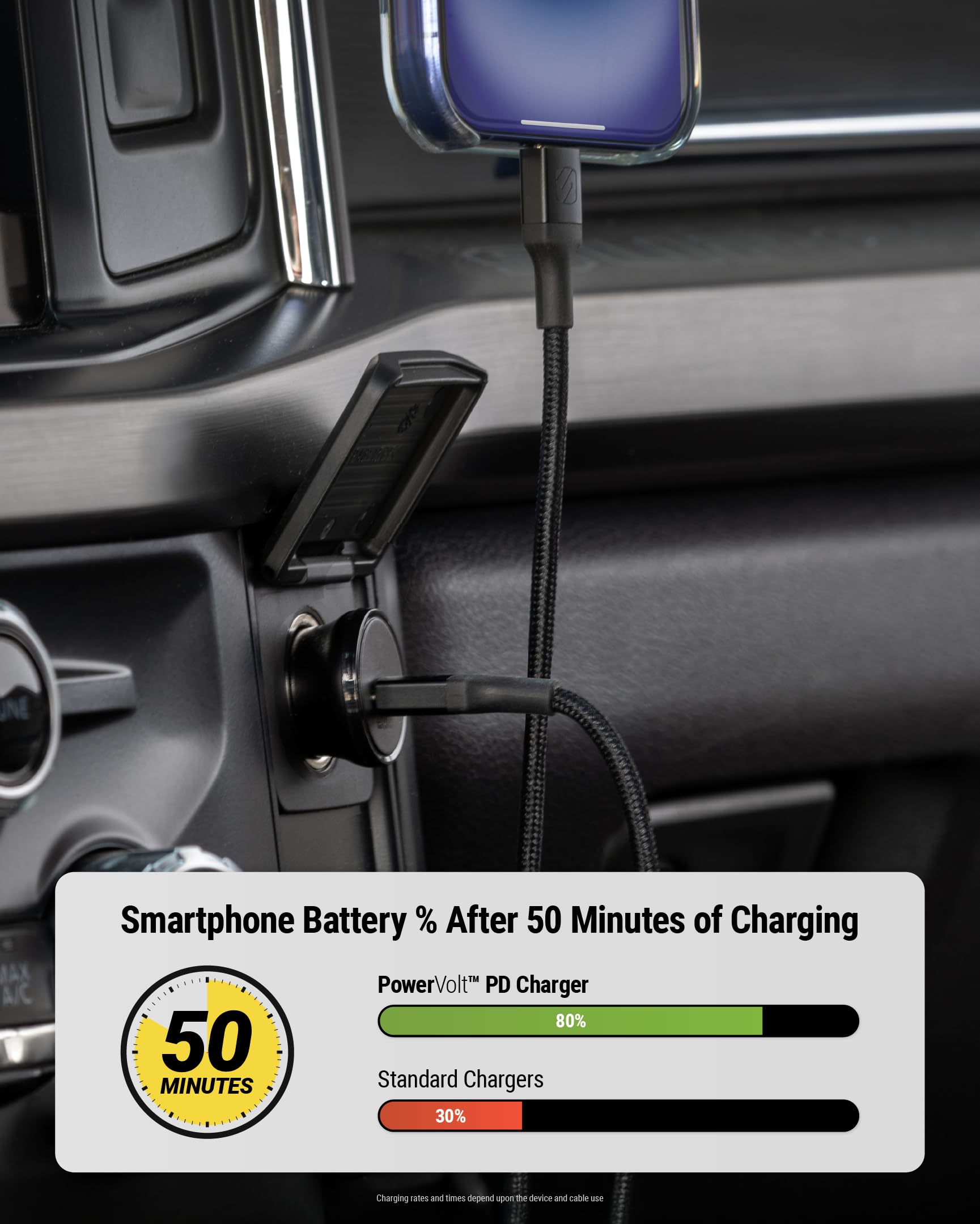 Scosche SCPDC30LC 30W USB-C Car Charger, Fast Charging 12V Cigarette Lighter Adapter with Power Delivery Compatible with iPhone, Samsung Galaxy, Pixel, iPad & More Android Phones, Tablets and Laptops - Image 3